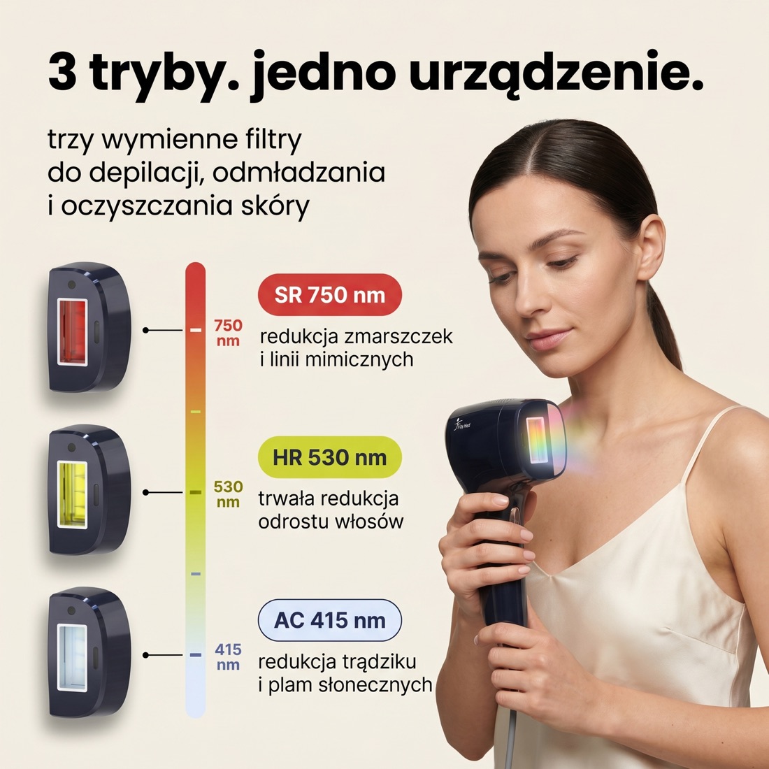 Trzy wymienne lampy JustSmooth IPL: SR 750 nm, HR 530 nm, AC 415 nm